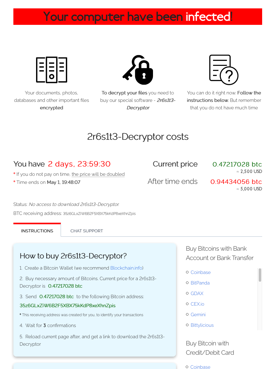 Sodinokibi Ransomware