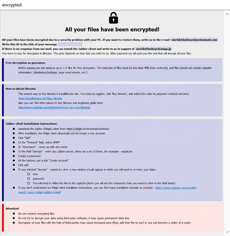 BORISHORSE Ransomware